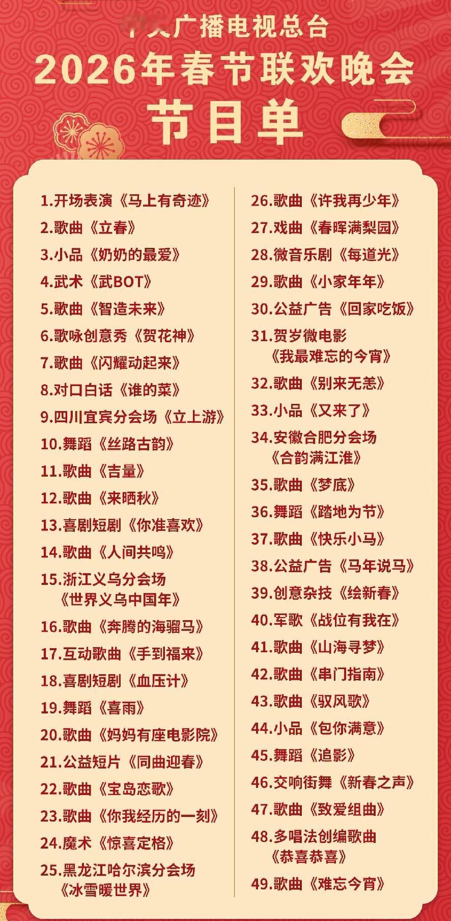 今年的春晚节目单，你最期待哪一个！独唱有王菲，李健，周深，张杰，邓超，海来阿木