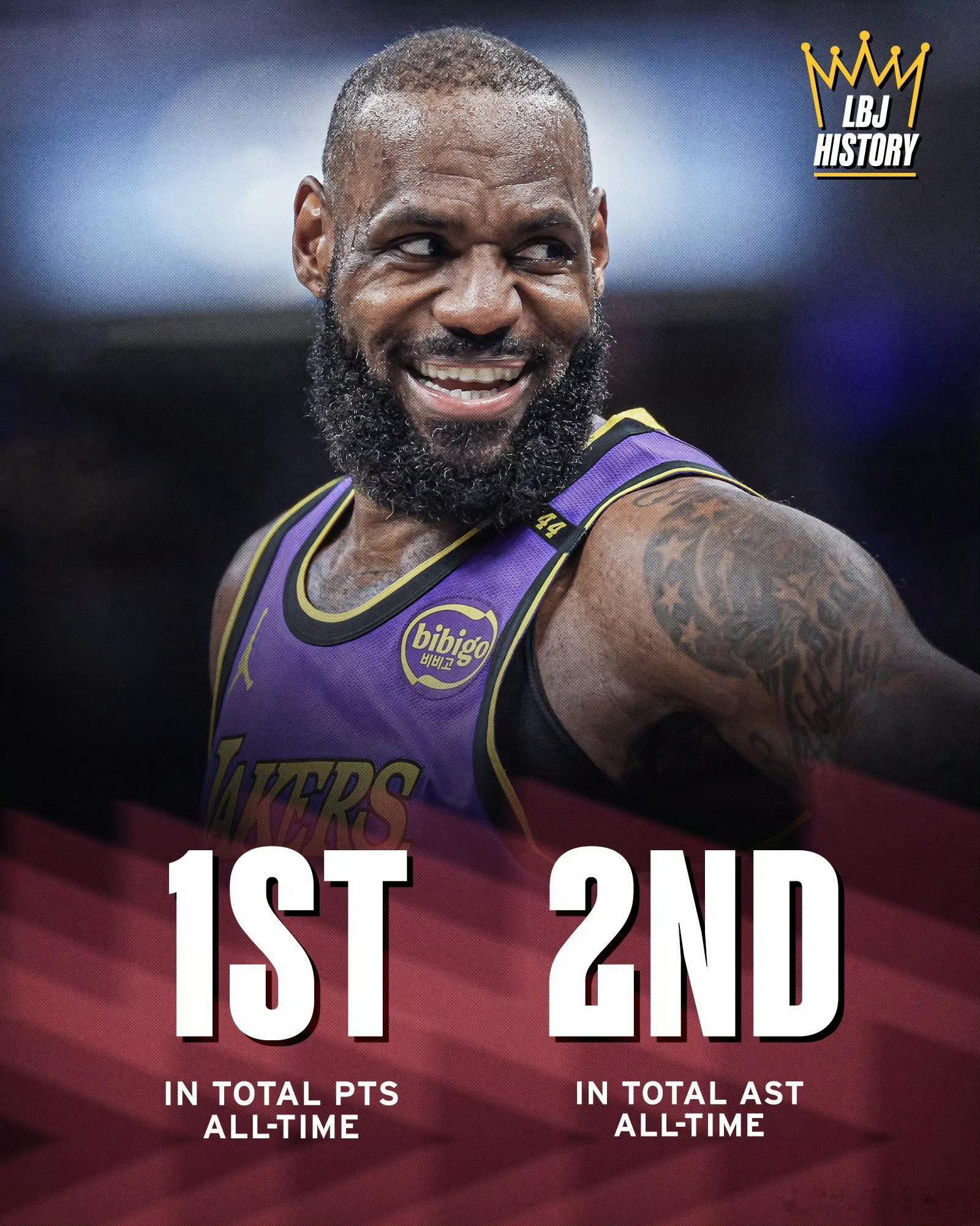 得分历史第一，助攻历史第二！前无古人，后无来者！