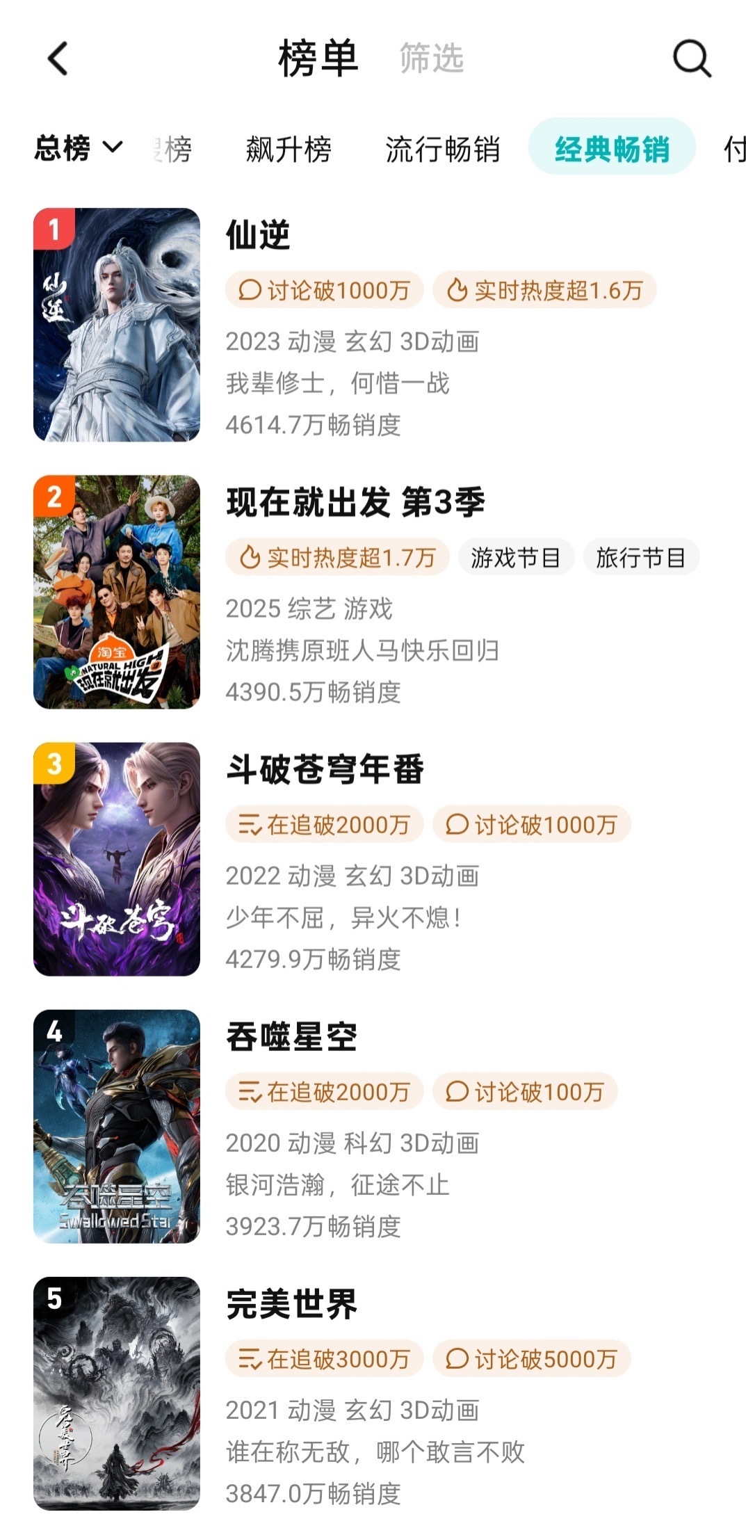 好多人不理解为什么红果热播榜被AI漫剧占领，前十都没有真人剧立足之地，其实哪个平