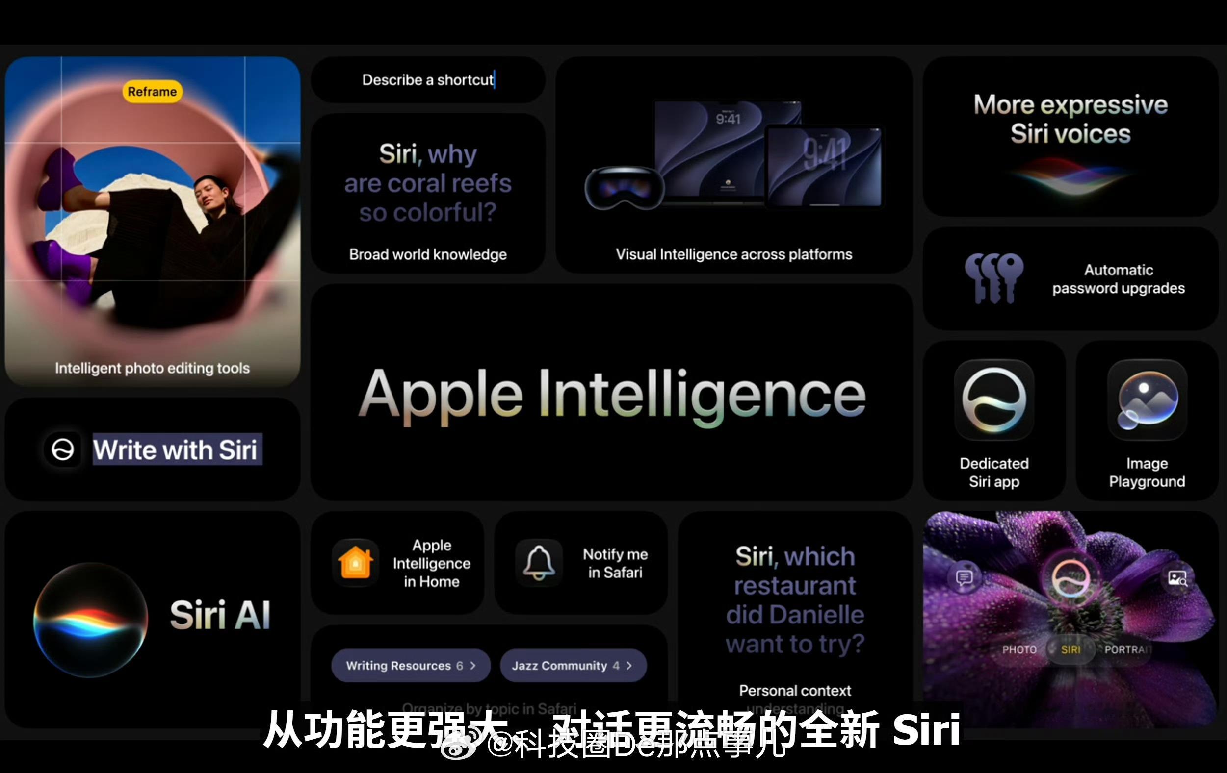 WWDC26iOS27苹果公司宣布升级AppleIntelligence，但