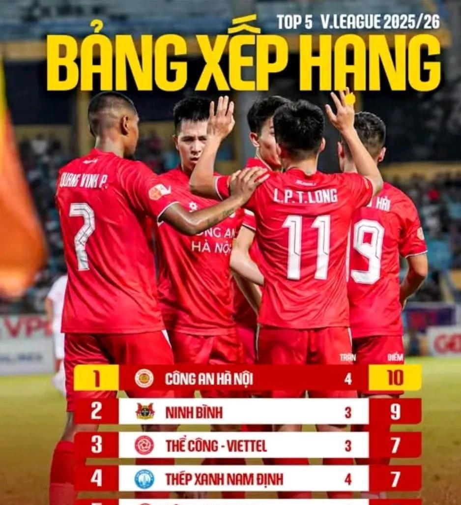 北京国安亚冠对手，六外援两归化12国脚的越南河内公安三连胜！周四晚上北京国安