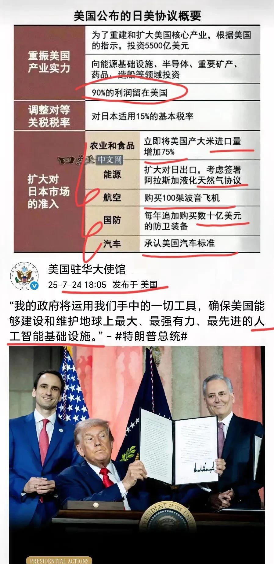 日本彻底沦陷！警示世界：过于依赖USA市场，很不安全且大概率会沦陷于USA关税战