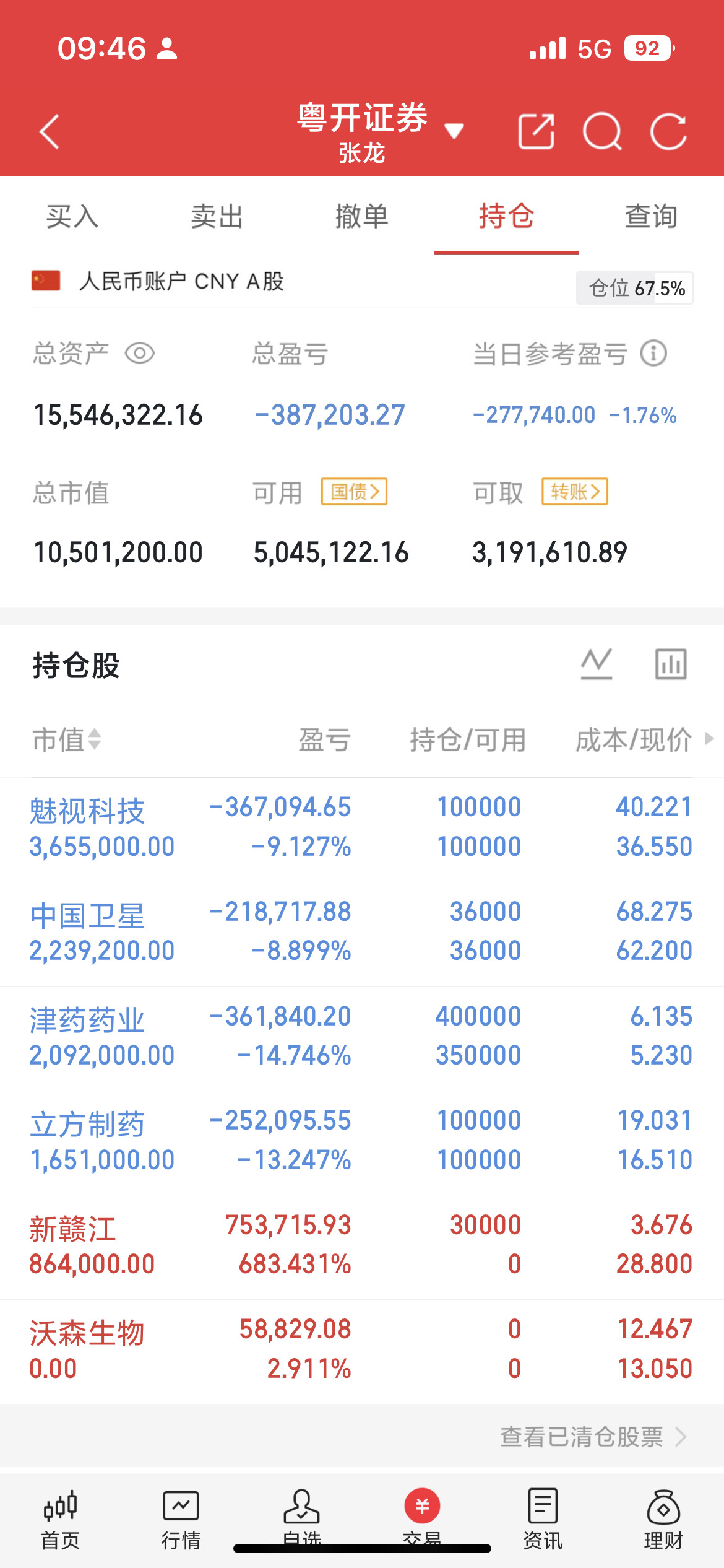 长电、华天、太极、华工同步发布公告，四大芯片龙头释放重磅消息7月中旬，先进封装、