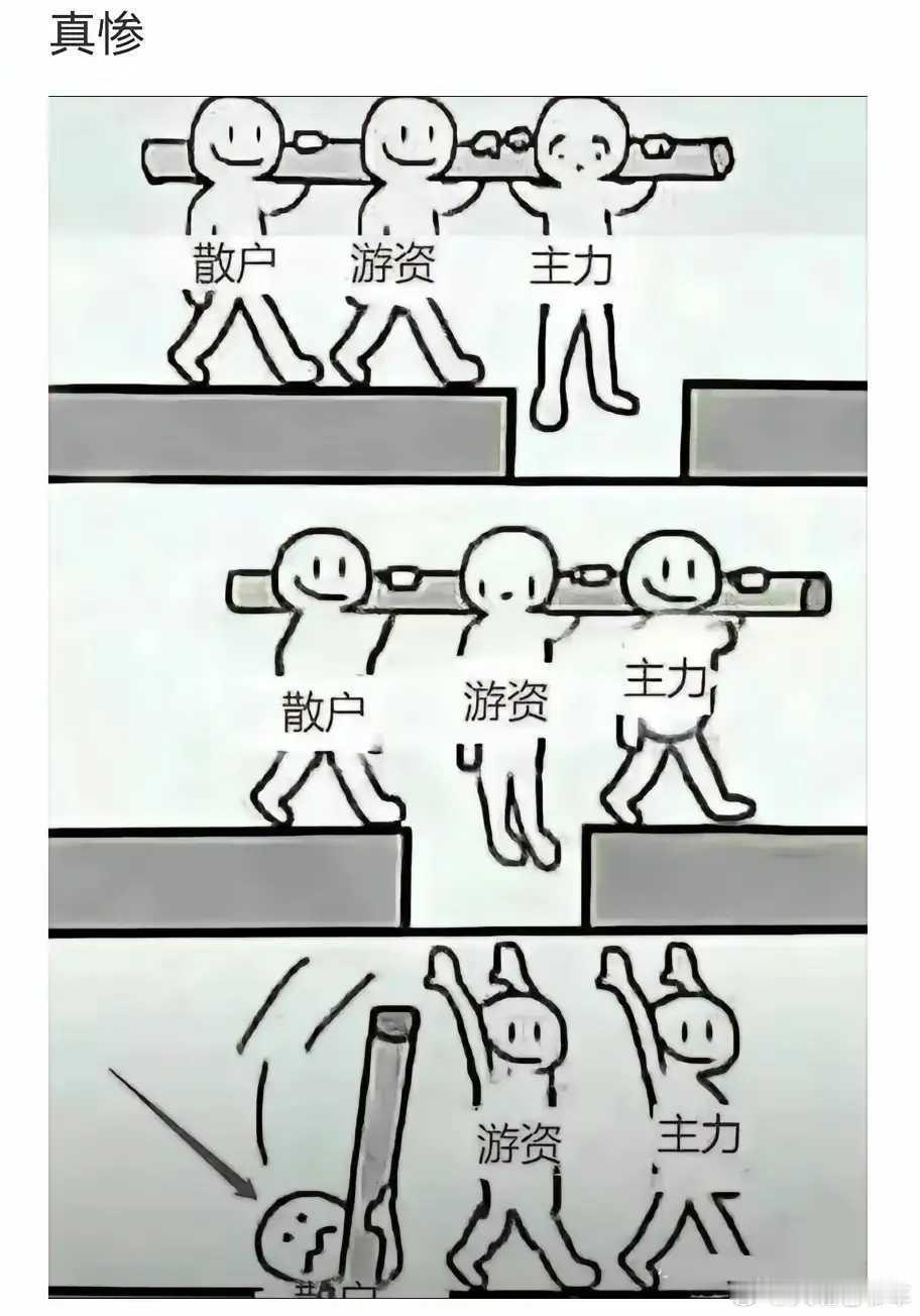 哈哈哈好形象啊……