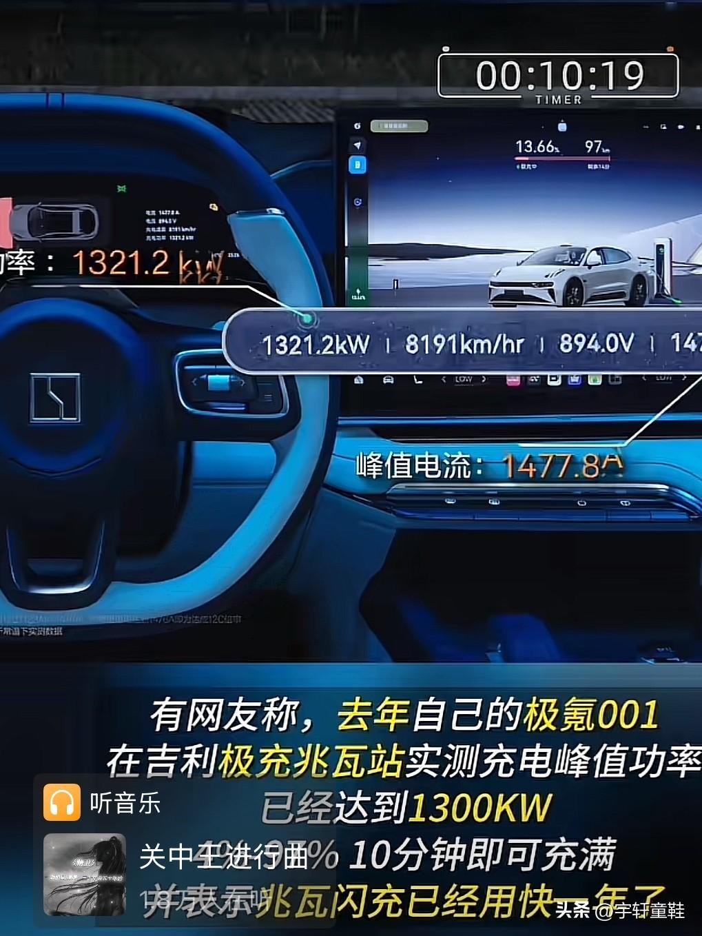 能比亚迪牌的恐怕也只有大吉利了吧？原因很简单，距比亚迪发布闪充技术前后这几天时