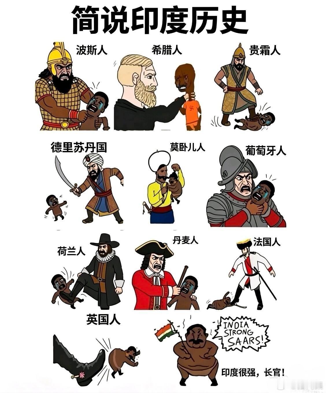 印度的历史：轻度……中度……高度……印度！印度​​​