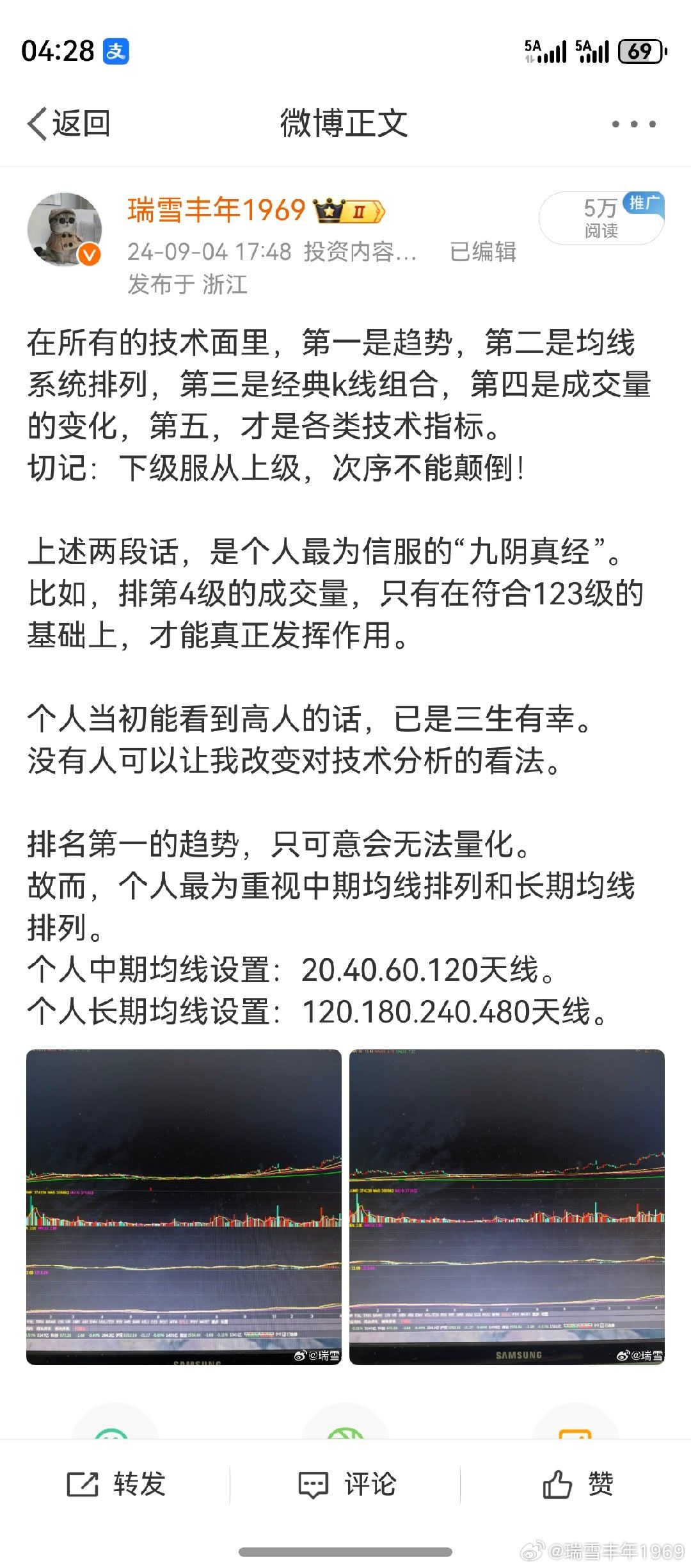 老鸭的微博，真正值得分享的，就是这里切实有效的技术分析方法。感恩当初得遇高人，终