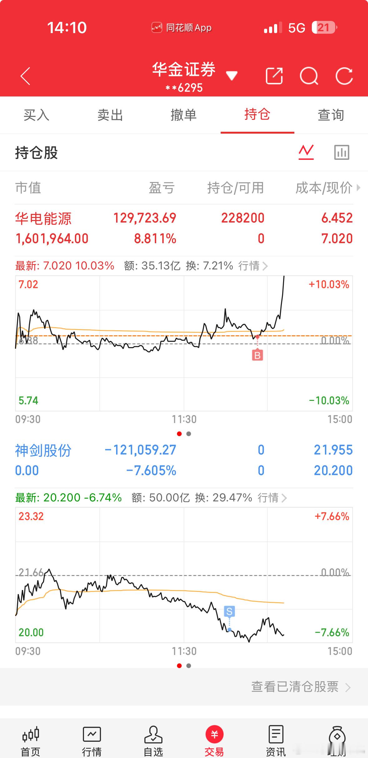 一把回本了，恭喜跟上车的老铁们