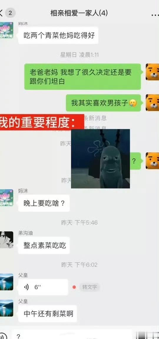 我的重要程度：