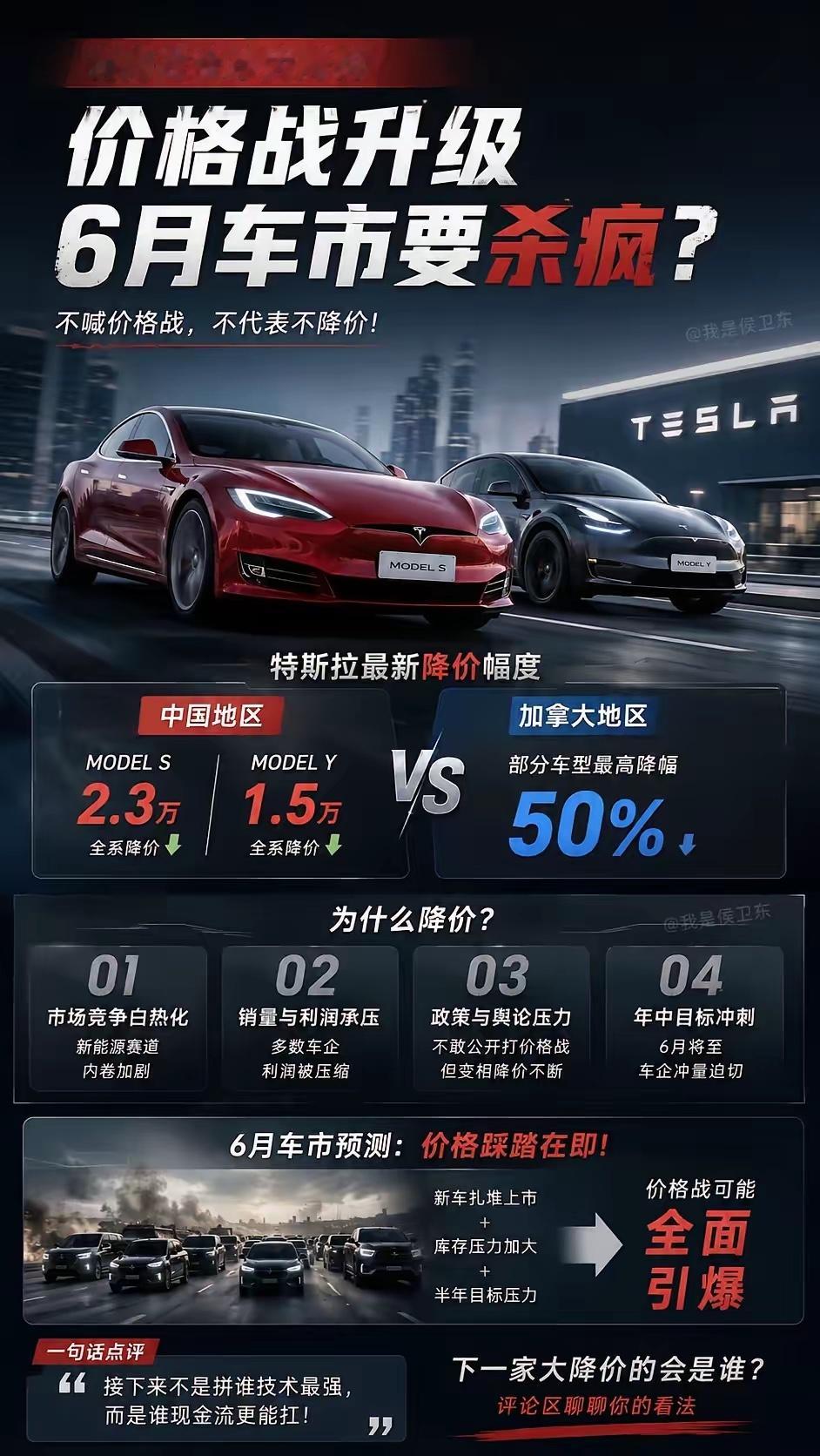 特斯拉终于忍不住开卷了
