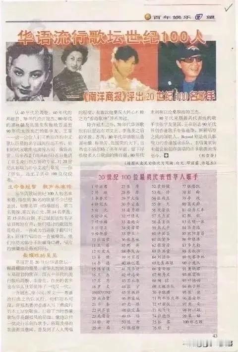 华语乐坛20世纪十大歌手：10、张国荣：香港乐坛的传奇巨星，全球乐迷票选音
