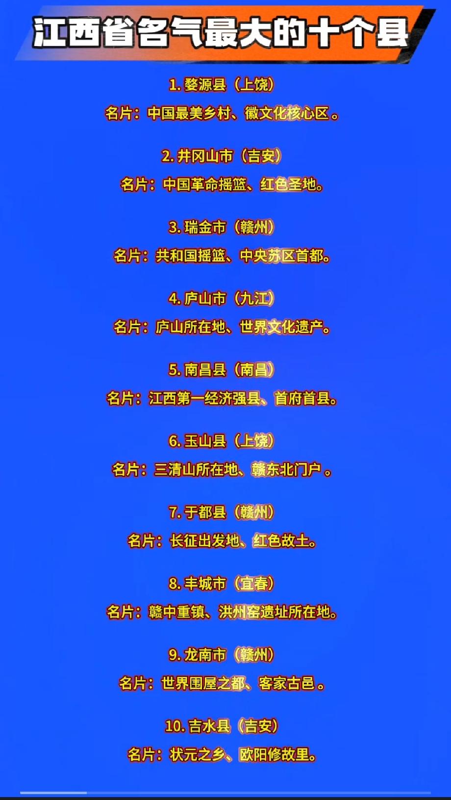 江西名气最大的十个县（县级市）1.婺源县（上饶）名片：中国最美乡村