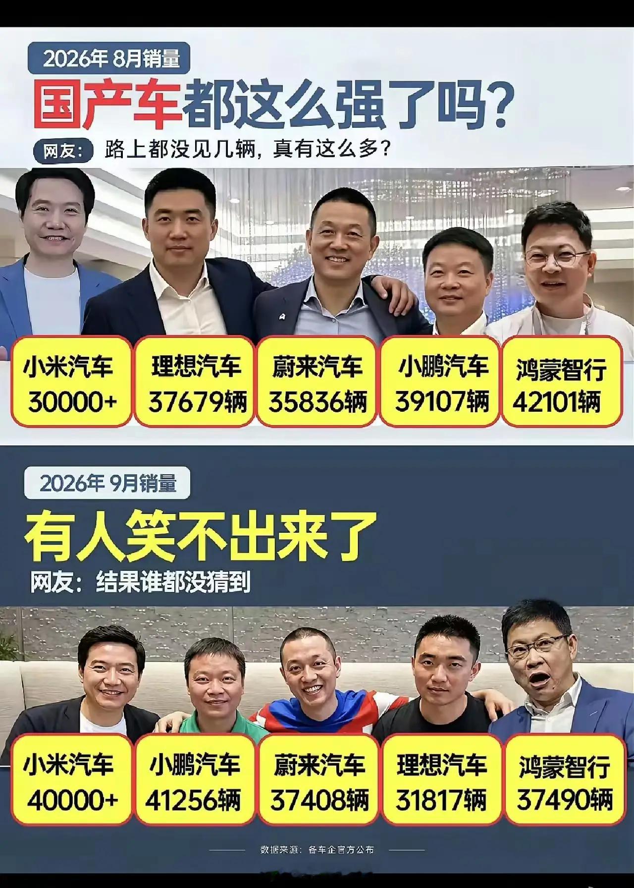你觉得十年后，谁最有可能离开餐桌，谁还能留下​​​