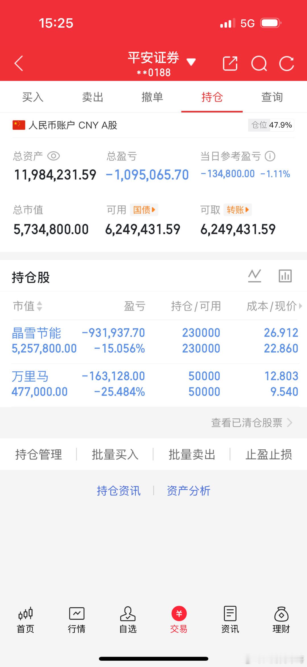 好难过这不是我要的那种结果结果～