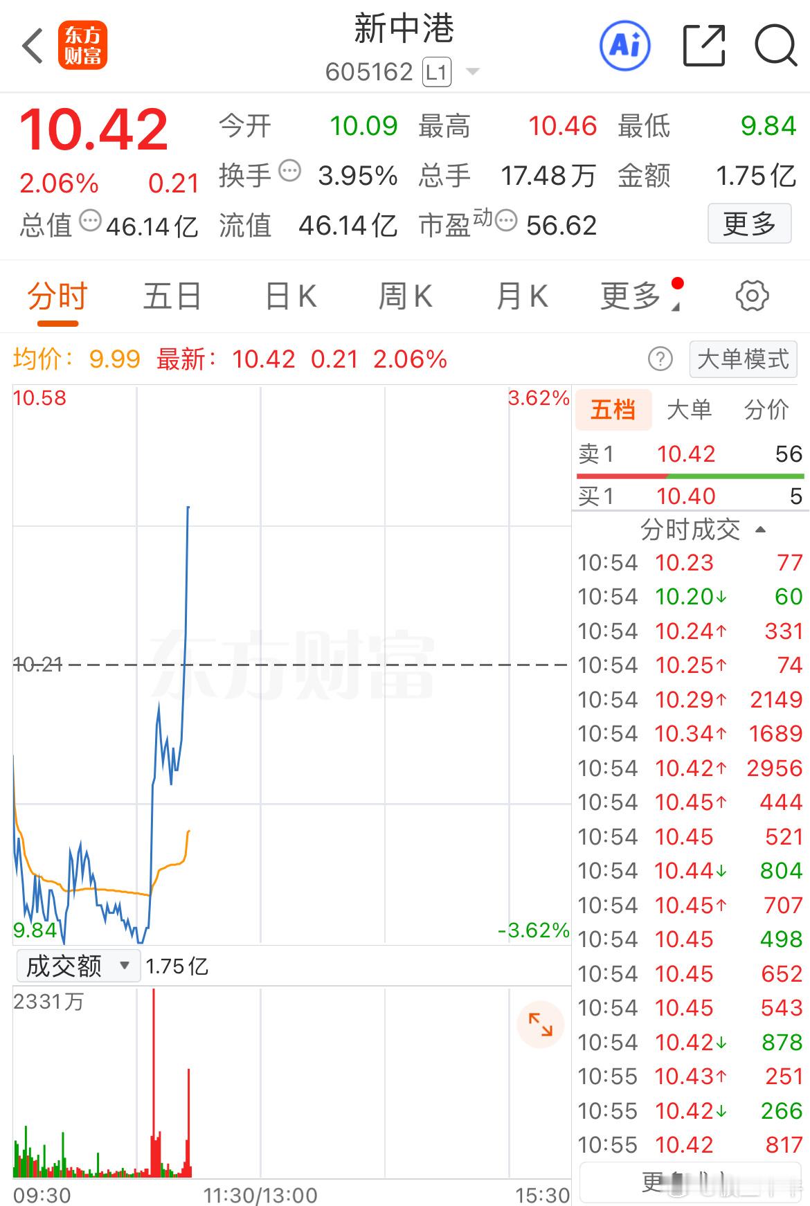 来吧，大长腿[大笑]​​​
