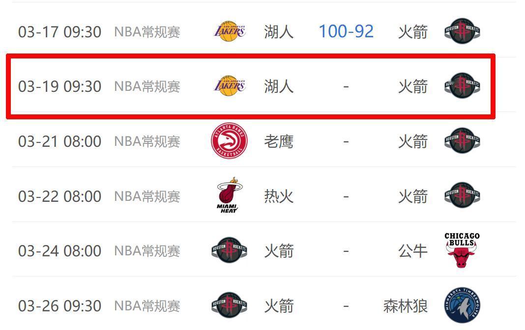 今天打完湖人，明天休息一天，后天接着打湖人。今天火箭都打成这样了，最后也只是输了