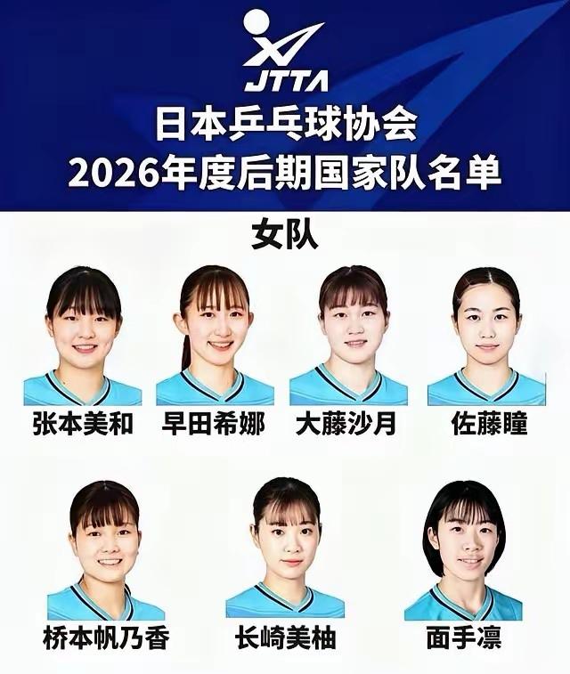 尝到甜头了？最近日本乒协公布了2026年最新女乒国家队名单，看完真的让人后背一凉