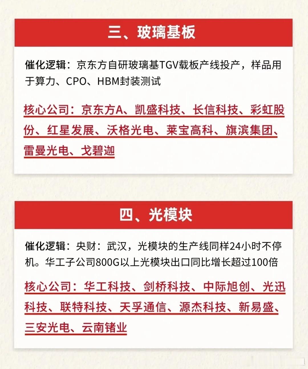 7月超级风口来袭！八大高景气题材催化落地，核心标的整理。7月市场最强八大热门题材