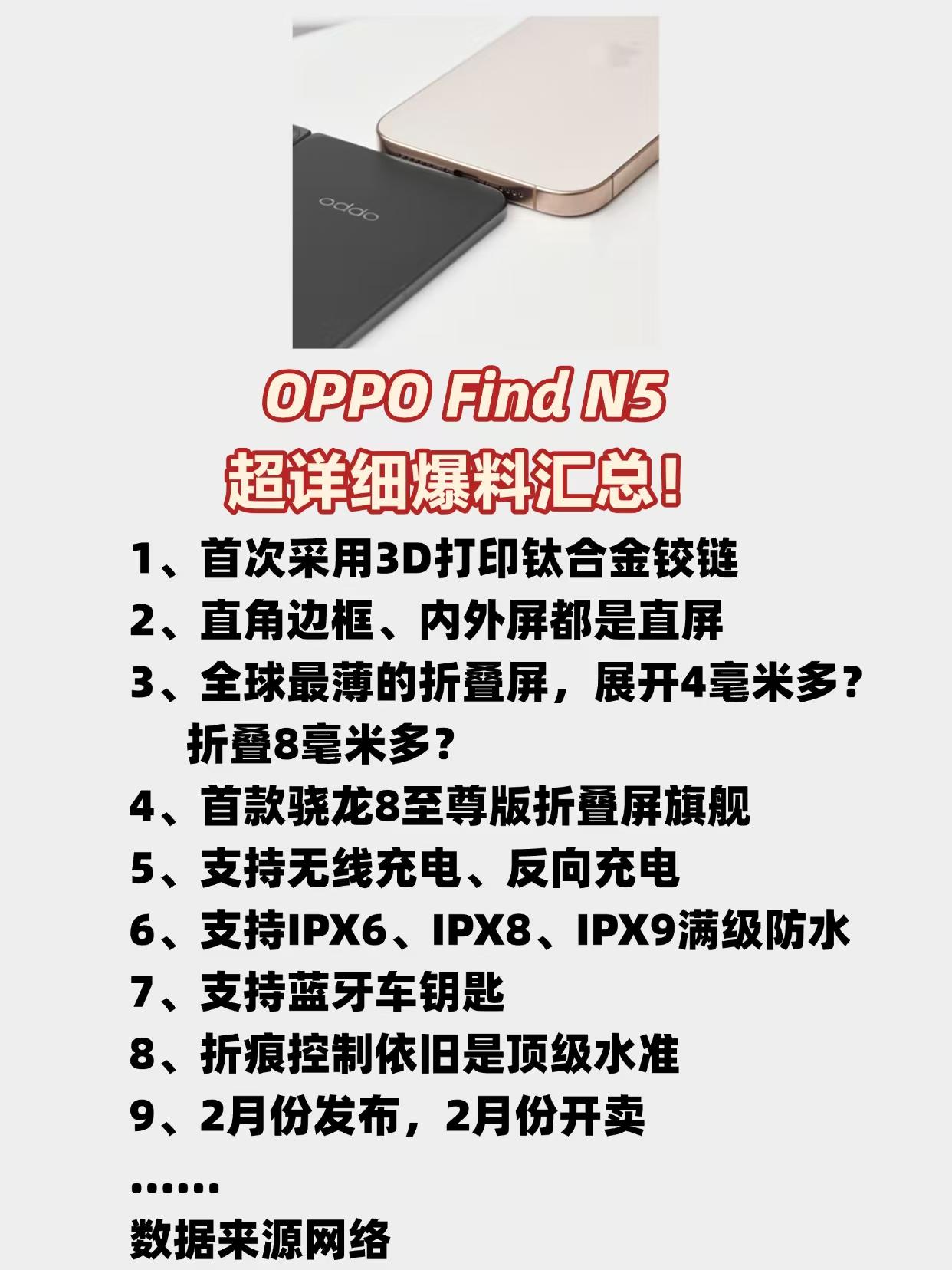 oppofindn5近期爆火加上这配置不得起飞？这两天oppofind