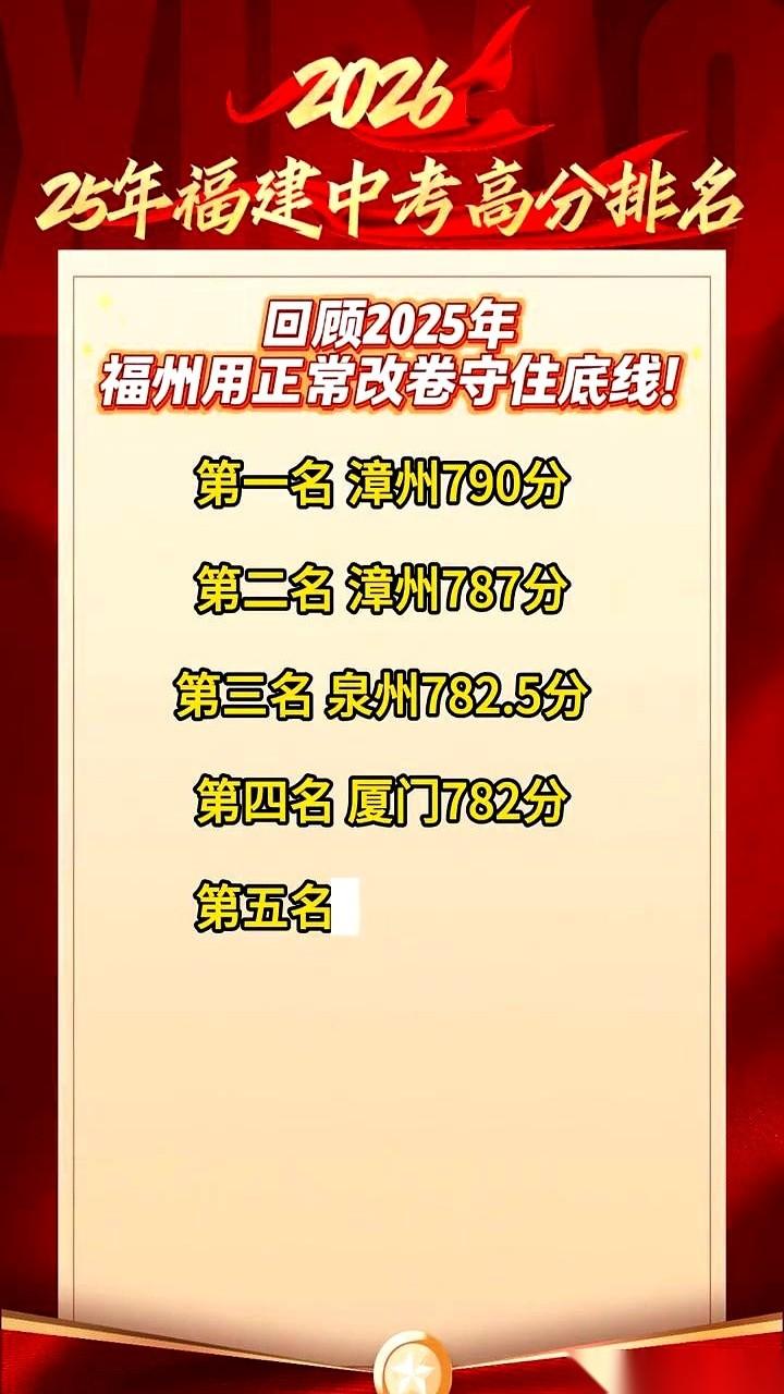 福建中考放榜，一张排名表，直接把所有家长给看懵了。第一名，漳州，790分。第