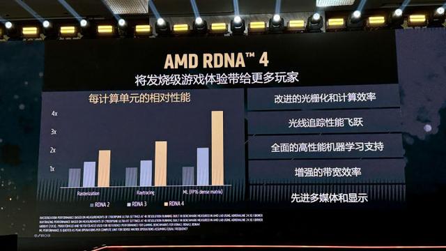 AMD RX 9060系列二季度发布 性能接近RTX 4070