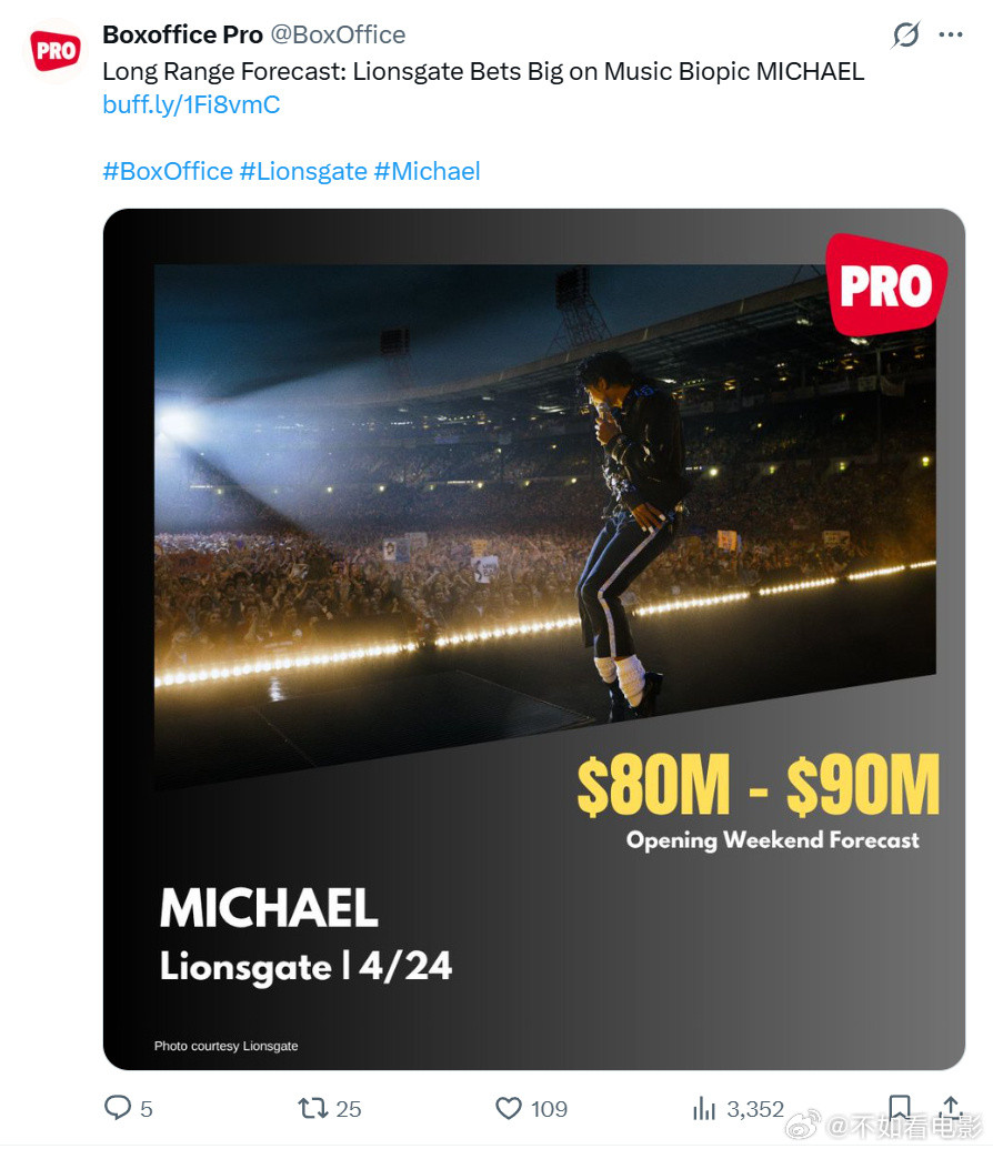 开画即大爆！根据BoxOffice预测，音乐传记电影《迈克尔·杰克逊：巨星之路