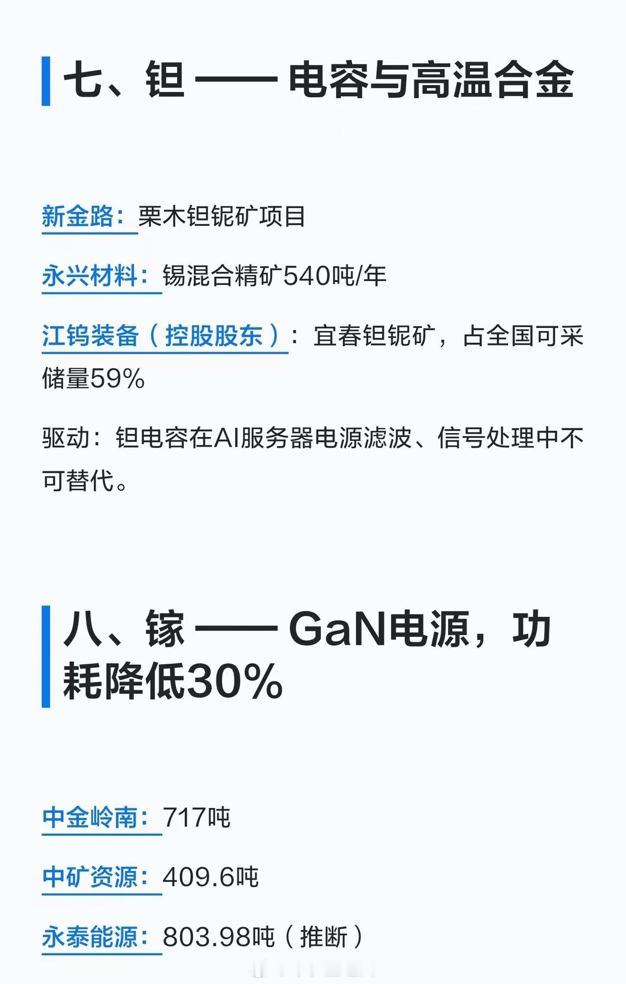 重磅！AI算力离不开这9种稀有金属，储量龙头一次扒干净。（配图附相关概念龙头名单
