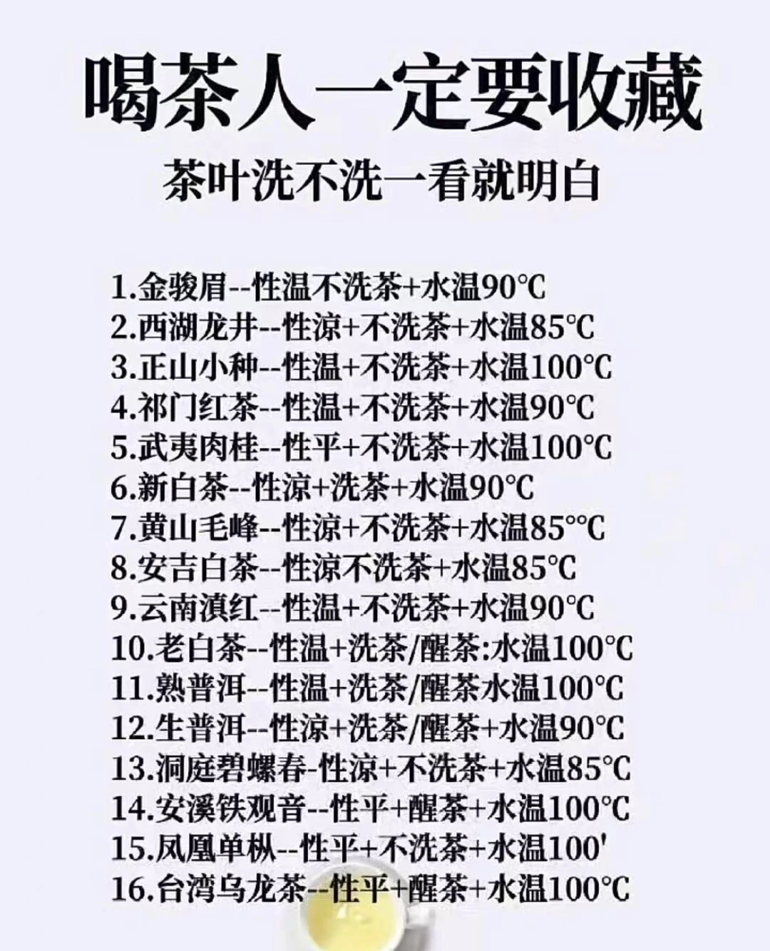 喝茶人必收藏！茶叶洗不洗，一看就懂
