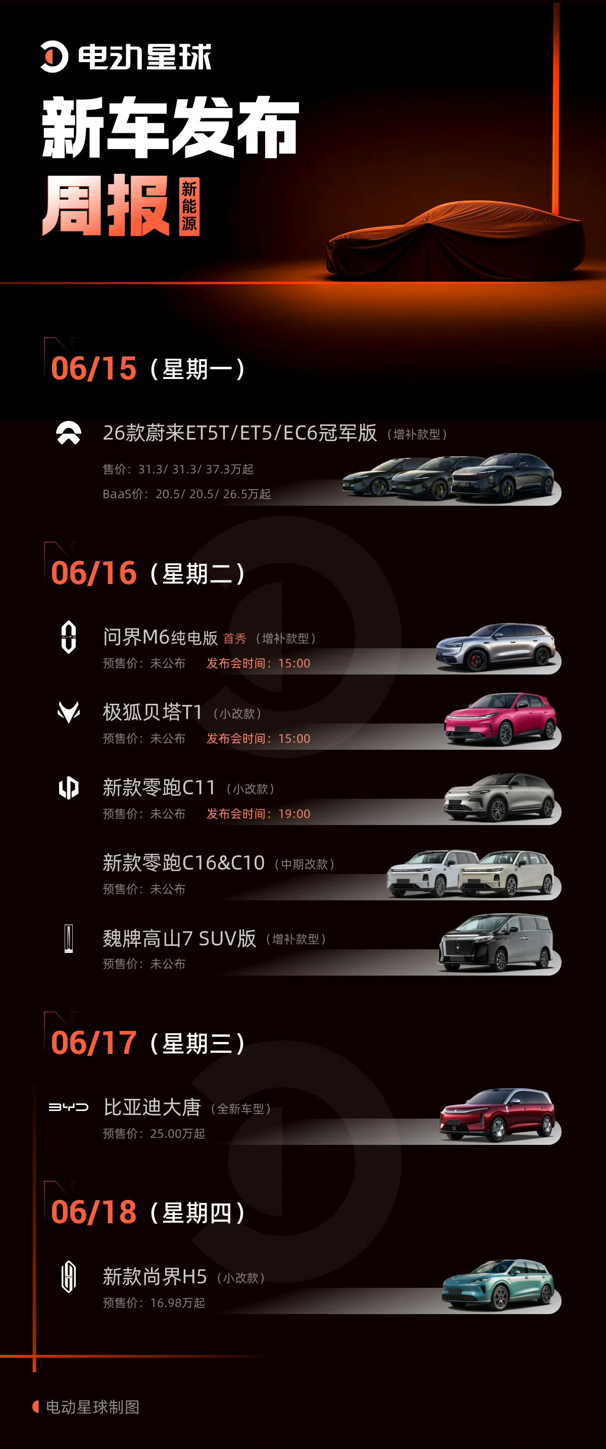 比亚迪大唐终于来了，这周看点真的不少这周有不少新能源新车集中发布，不仅有比亚迪大