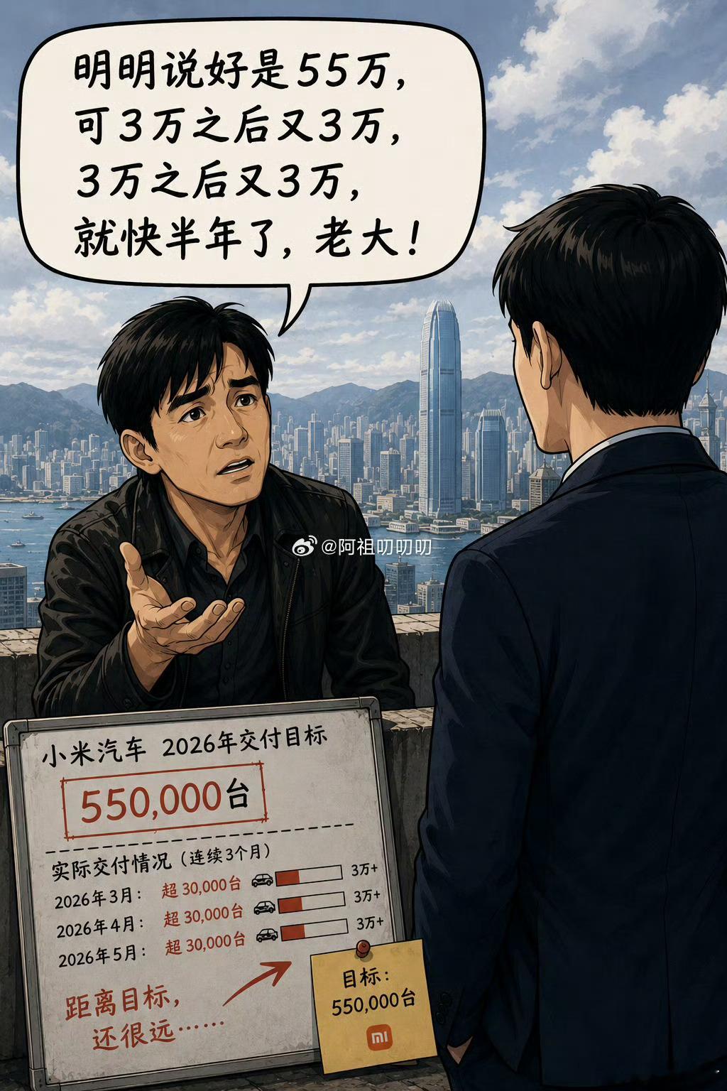 小米汽车1月交付39002台，2月20414台，3月21440台，4月36702