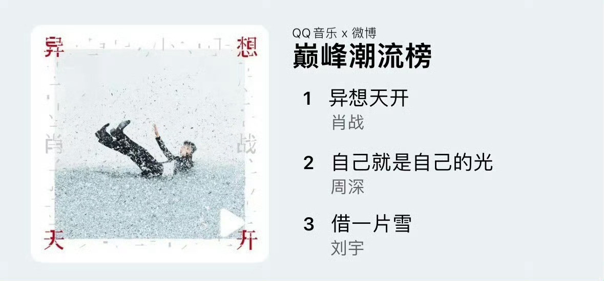 肖战肖战恭喜肖战全新ep《异想天开》上线不到9个小时拿下腾讯音乐由你榜日榜周榜