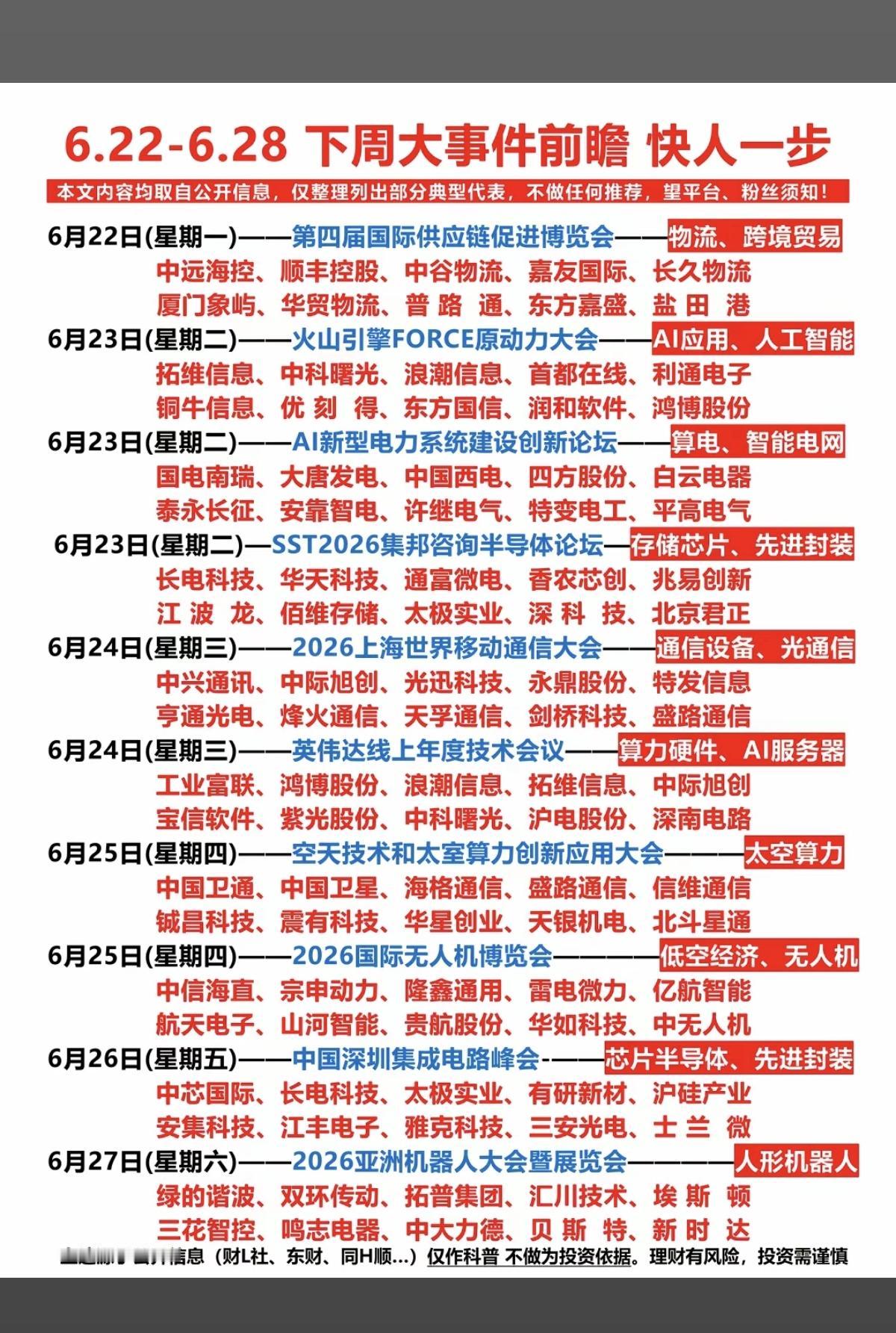 6.22~6.28下周：财经热点事件汇总！1.人工智能、AI应用2.算