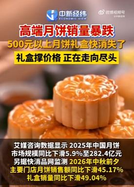 今年中秋前逛超市，最显眼的C位再也看不到堆得老高的天价月饼礼盒了，往年动辄三四百