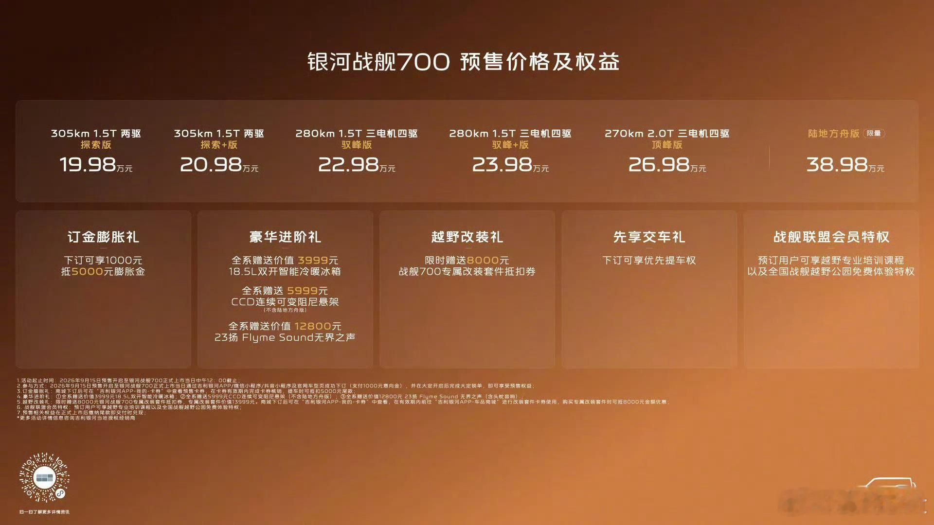 银河战舰700这车的预售价比我想象中低，如果上市价还能进一步降低的话，确实很有竞