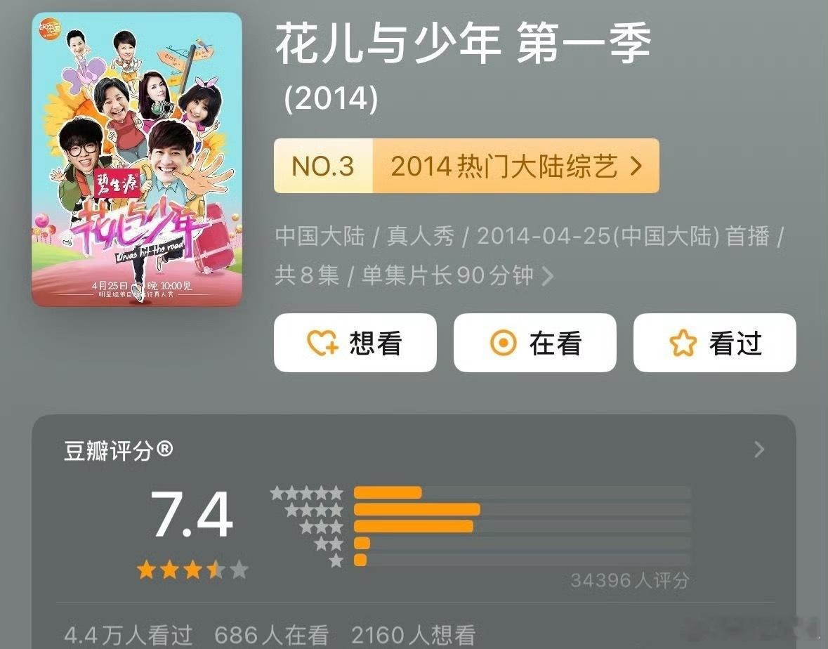 《花儿与少年》全系列评分：第一季7.4第二季7.1第三季7.6第四季5.