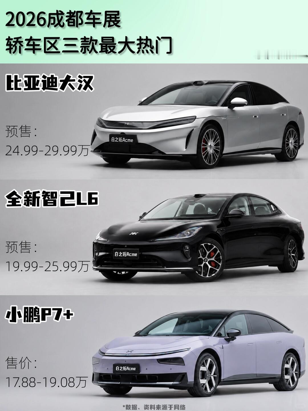 本届成都车展家用、新能源、豪华、硬派新车集中，还有成都政府购车补贴可叠加车企优惠