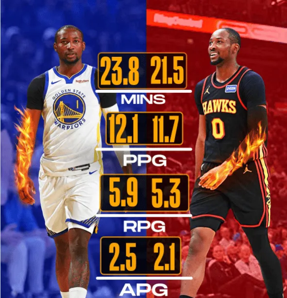 今日，美媒clutchpointsnba发图谈到了乔纳森-库明加：库明加终于迎