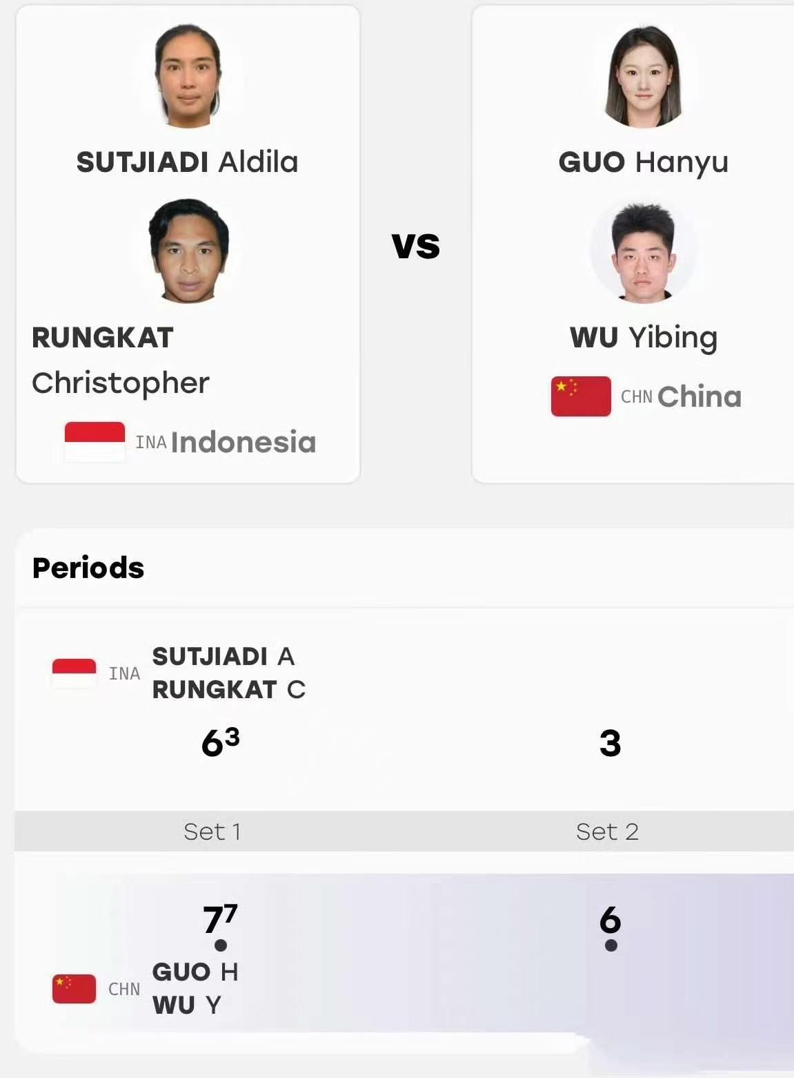 混双第二轮🇨🇳郭涵煜/🇨🇳吴易昺7-6(3)/6-3🇮🇩苏佳迪/