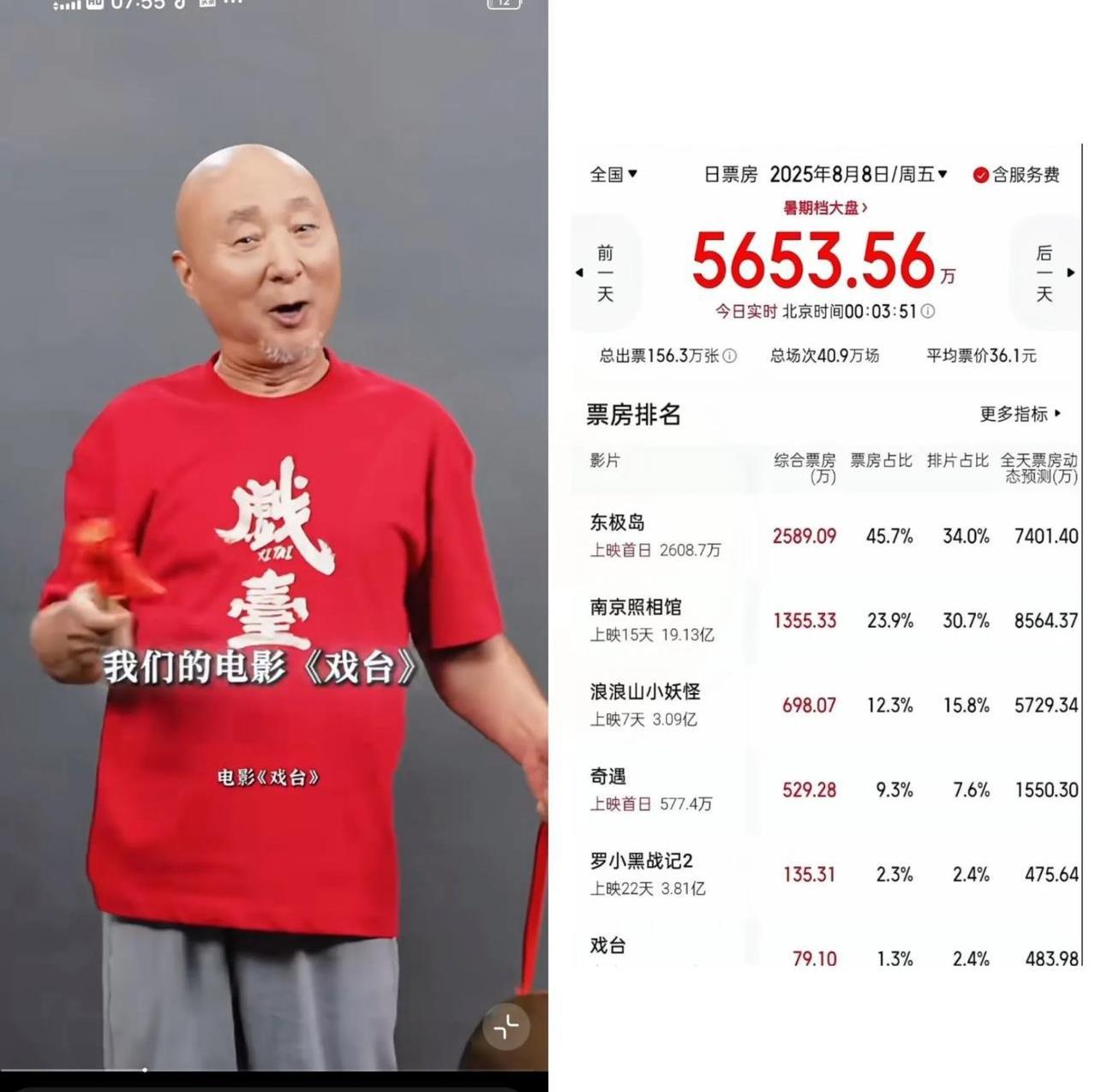 谁说老戏骨没人看？《戏台》狠狠打了质疑者的脸。它没蹭热搜、没靠流量明星，却靠观