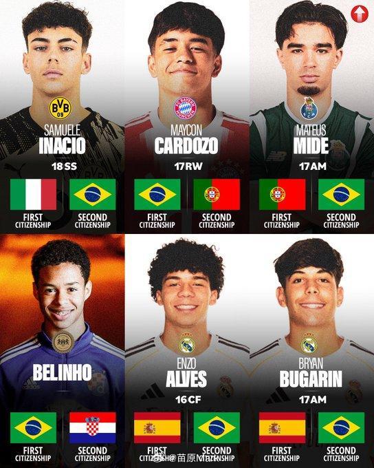 全球入籍全球归化巴西也在抢人了，还有个意大利U17的，不知道水平行不行