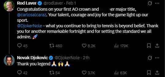 网坛传奇罗德拉沃尔发文恭喜了阿卡获得首个澳网冠军的同时，也对德约科维奇给予了高