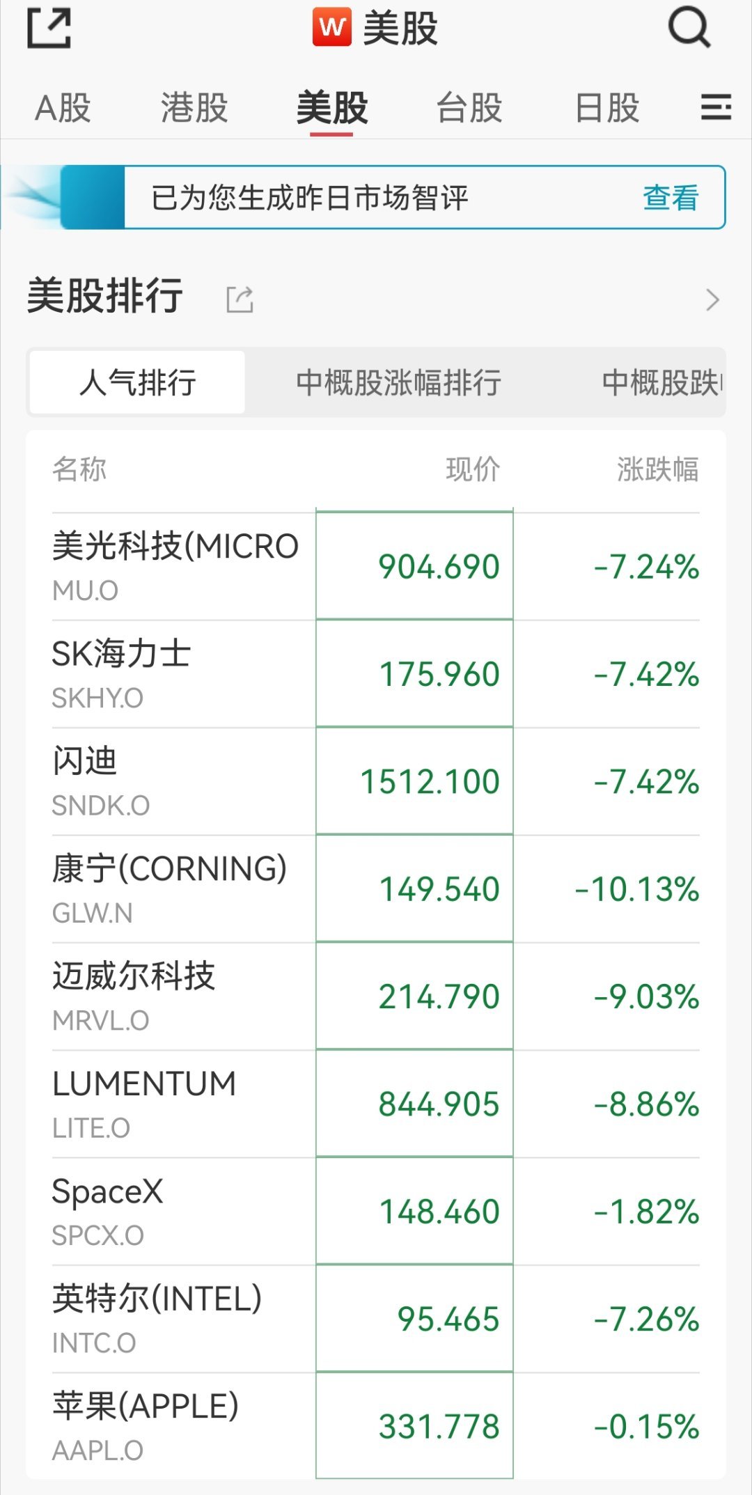 [笑着哭][哭哭]​​​