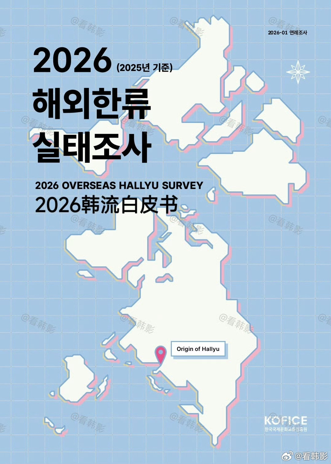 【放榜】2026韩流白皮书韩国调查2025年中国观众看韩剧的途径，爱奇艺拿下第