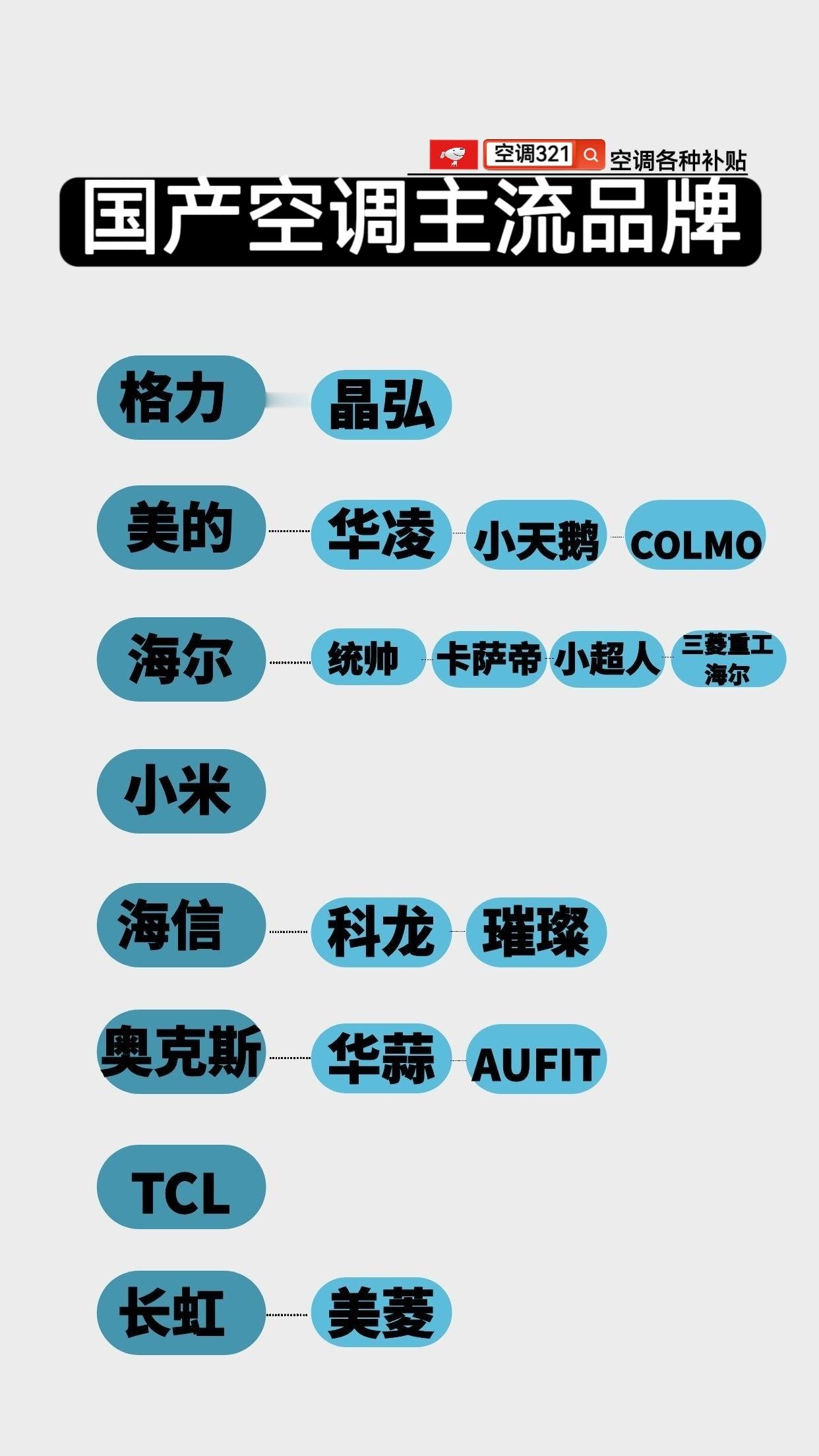 国产空调品牌都有哪些空调品牌国产空调空调怎么选