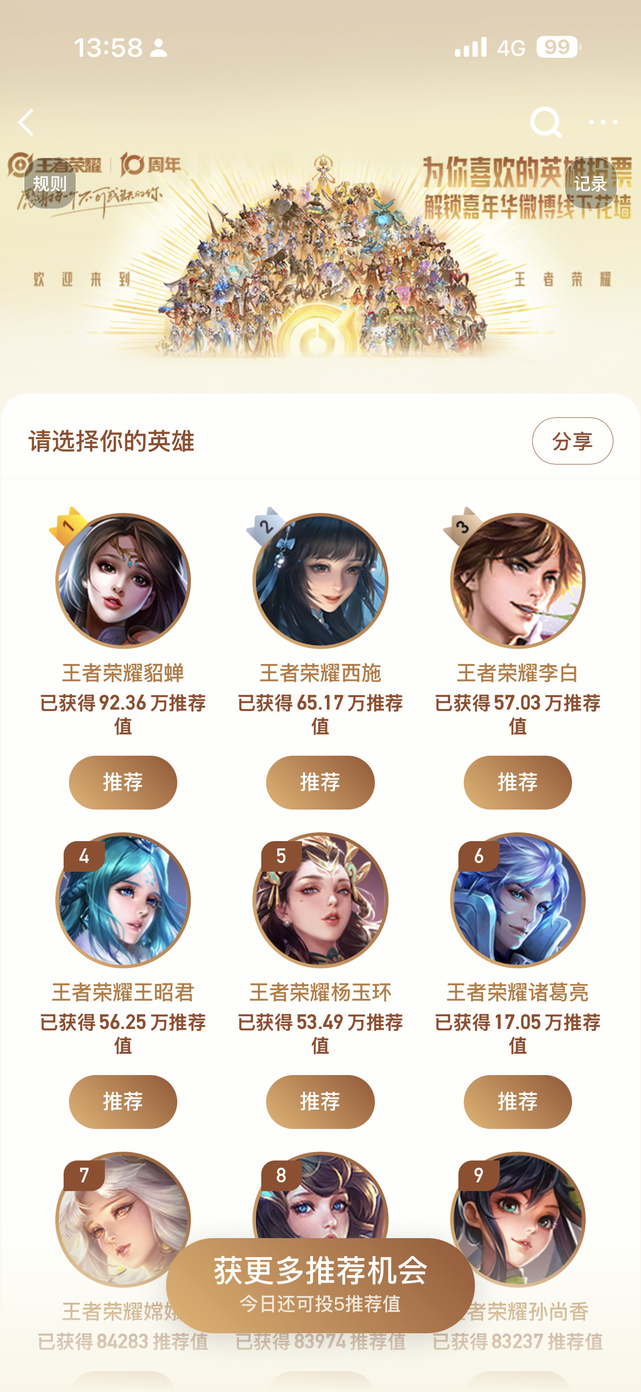 王者荣耀十周年卧槽！西施一夜之间涨了10万+票！排第二[惊恐]不会到时候偷塔榜