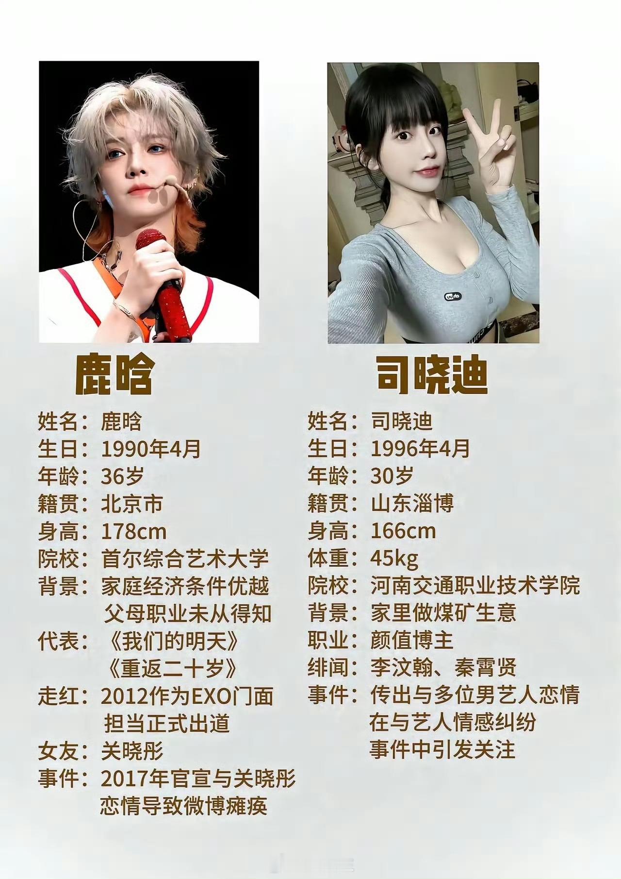鹿晗这次的风波闹得太大了🔥工作室被踢出超话，陪伴多年的老粉集体脱粉。粉丝积攒的
