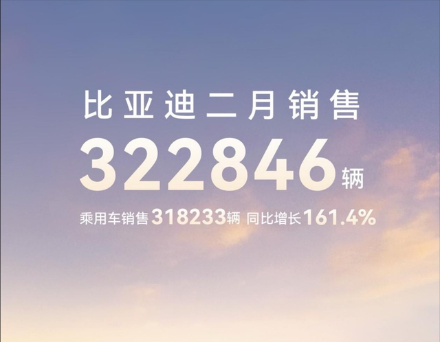 比亚迪2月销量超32万辆, 淡季卖出旺季销量, 这份成绩含金量十足