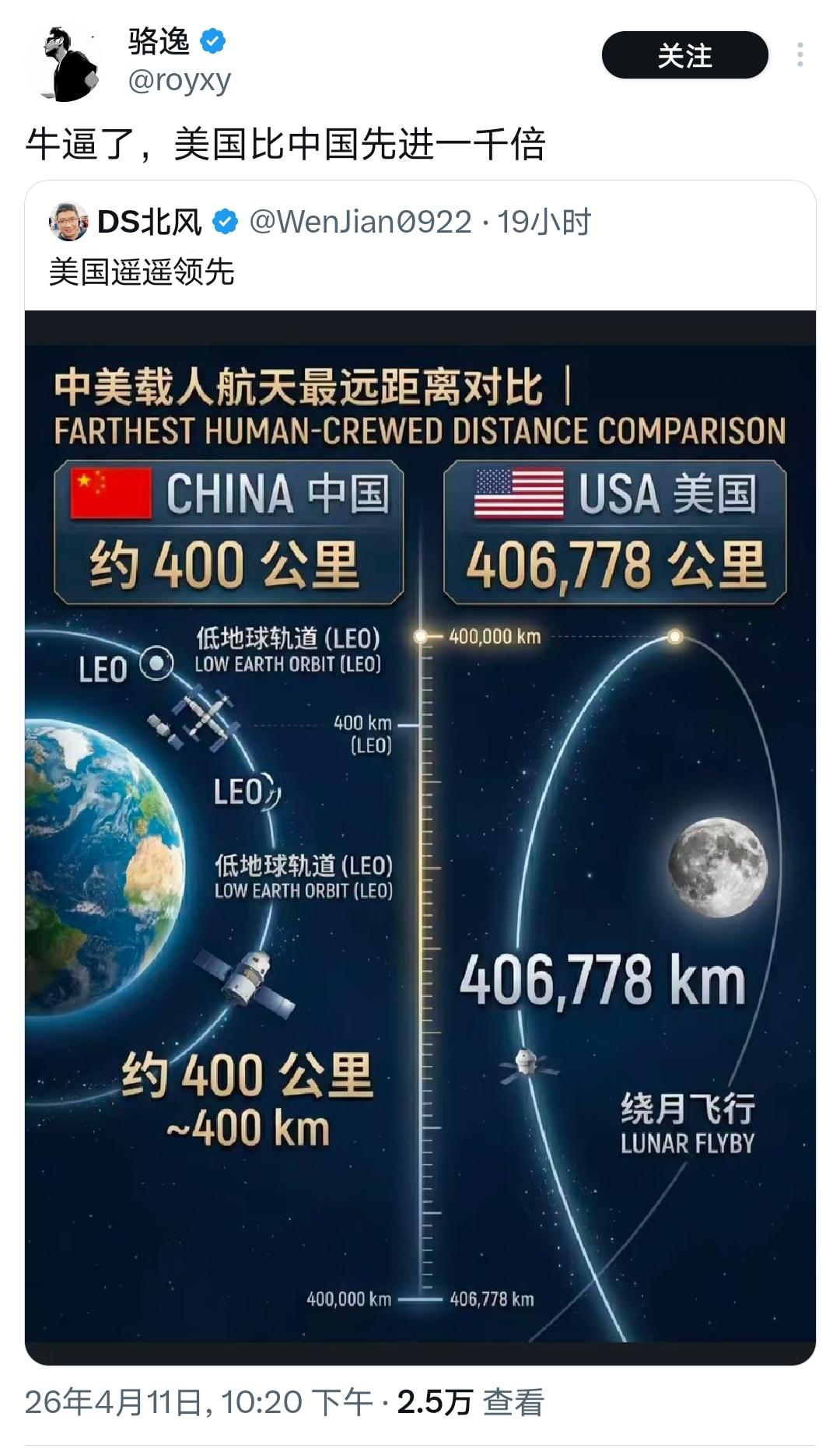 阿美赢得太具体了！我竟无法反驳[doge]大侄子们，速速裱起来！Source