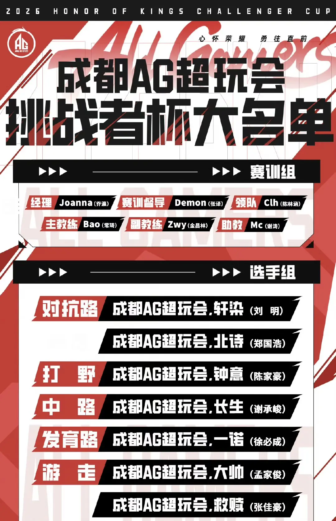 AG 挑战者杯，征途再启