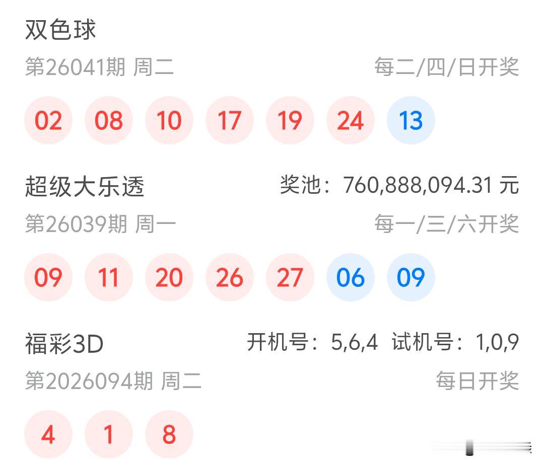 双色球26041期开奖02、08、10、17、19、24十13本期没有重号，
